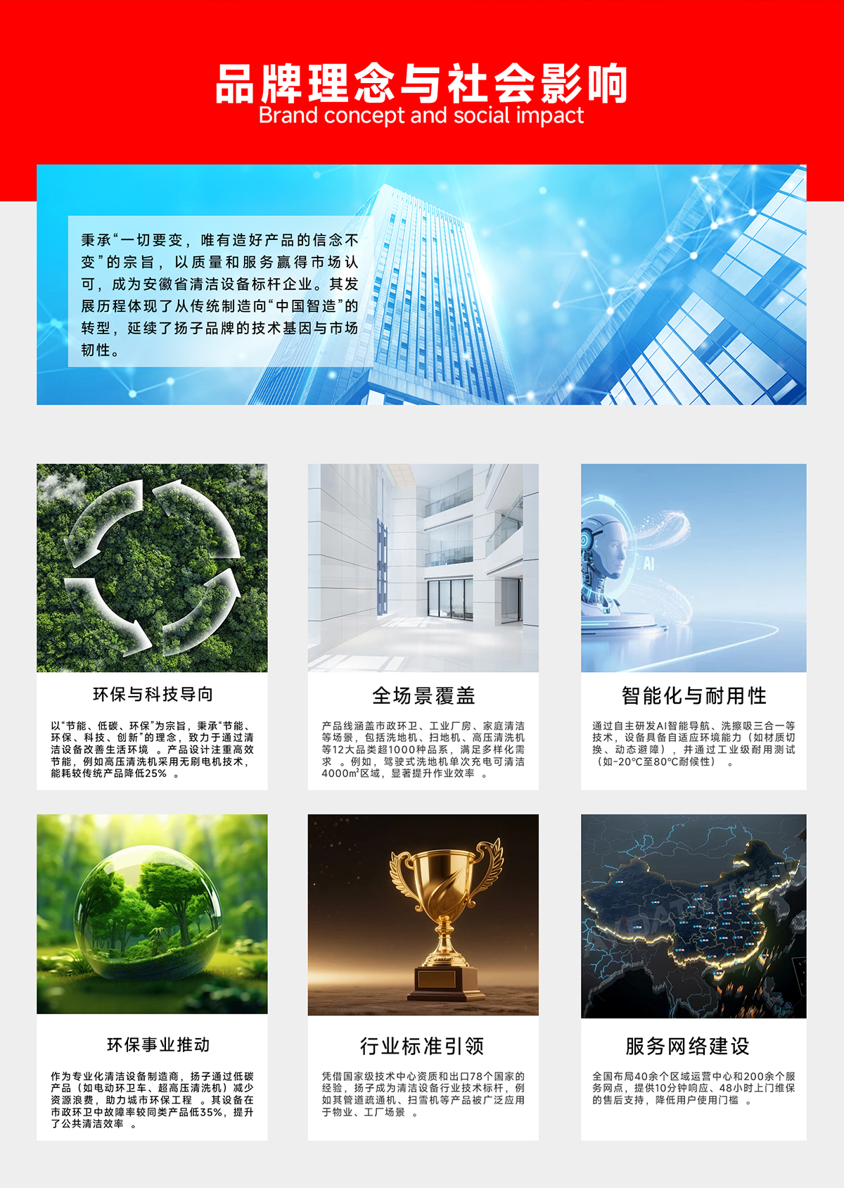 品牌理念与社会影响